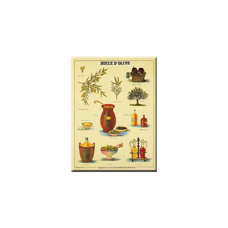 CARTEXPO "HUILE D'OLIVE" SMALL METAL POSTER
