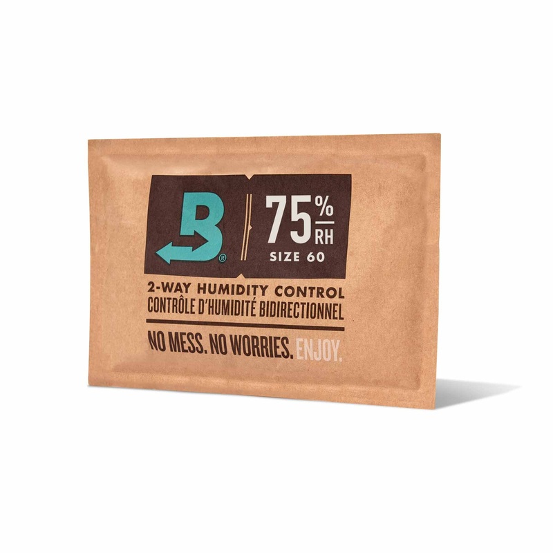 Boveda 75% Relative Humidity