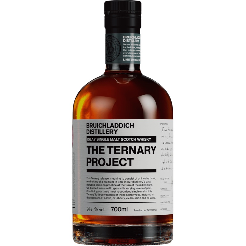 The Ternary Project