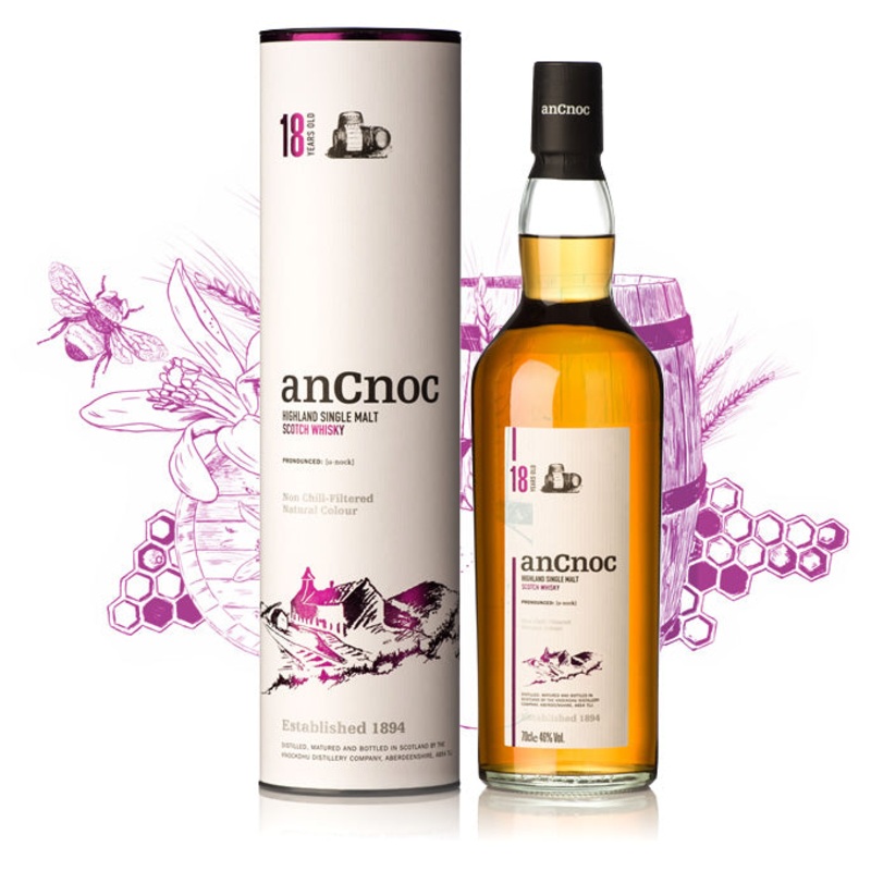 ANCNOC-18 YR